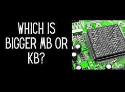 Image result for Kb or MB Bigger