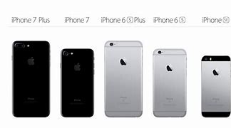 Image result for iPhone 6 Plus and 7s Plus Side by Side