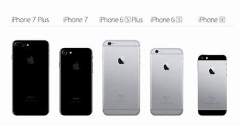 Image result for iPhone 6 6s 7 8 SE Comparison