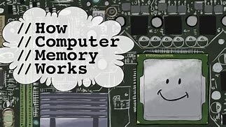 Image result for Computer Memory Cartoon