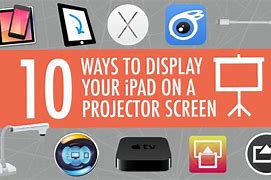 Image result for DIY iPad Projector