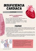 Image result for cardiaca