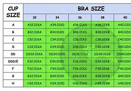 Image result for Bra Size Table
