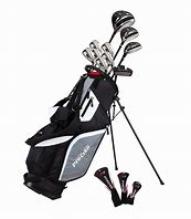 Image result for Right-Handed Golf Clubs