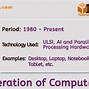 Image result for Artificial Intelligence 5th Generation