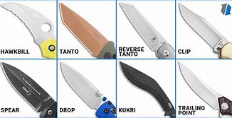 Image result for Knife Styles Chart