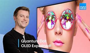 Image result for OLED Monitor Chart