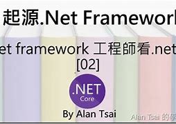 Image result for .Net Framework Logo