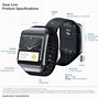 Image result for Samsung Gear Live Faces