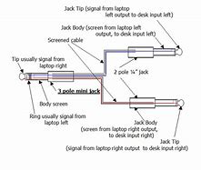 Image result for Mono Jack Wiring Diagram