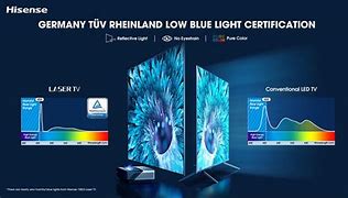 Image result for Hisense 52