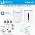 Image result for Unufi Router