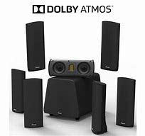Image result for Boxe Dolby Atmos