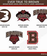 Image result for Brown Colored Sports Logo