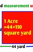 Image result for How Big 5 Acres