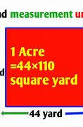 Image result for What Is 1 Acre in Square Meters