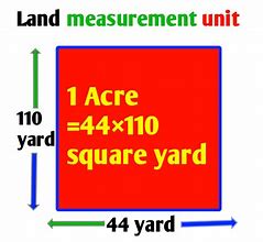 Image result for 1 Acre Land Size