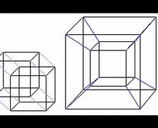 Image result for Dimensiones En Un Dibujo