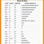 Image result for Metric System Conversion Table