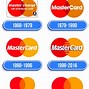 Image result for MasterCard Logo Icon
