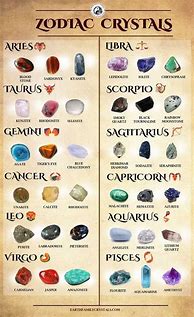 Image result for Healing Crystals for Zodiac Signs