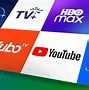 Image result for TiVo Card