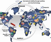 Image result for What Does a Cell Phone Supply Chain Look Like