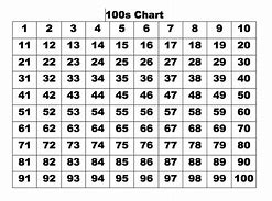 Image result for Free Printable 100s Chart.pdf