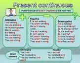 Image result for Present Continuous Grammar