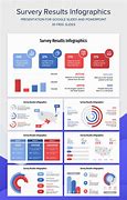 Image result for Survey Results Infographic