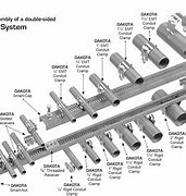 Image result for Cable Tie Clamp