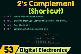 Image result for 2nd Complement