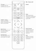 Image result for What Is the Best Shape for a Remote Controller