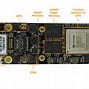 Image result for Desktop Edram Memory