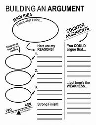 Image result for Writing Graphic Organizers