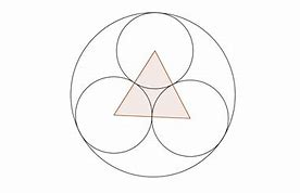Image result for Circle with Diameter