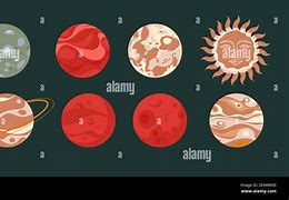Image result for Pluto in Solar System