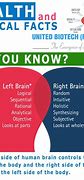 Image result for Cool Health Facts