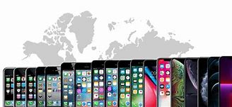 Image result for iPhone Revolution