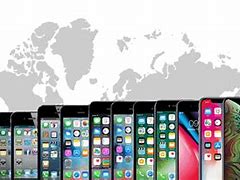 Image result for iPhone Timeline to iPhone 14