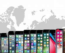 Image result for iPhone Starting Rate