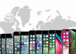 Image result for Apple Phones From 1