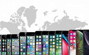 Image result for All iPhones in Order 5-X