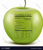 Image result for Apple Nutritional Label