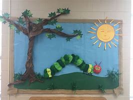 Image result for The Hungry Caterpillar for Large Poster