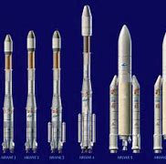 Image result for Ariane 1 Rocket