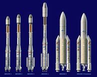 Image result for Ariane 2