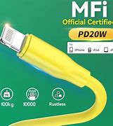 Image result for iPad Charger