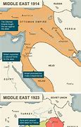 Image result for Middle East Map After WW2