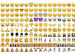 Image result for How to Get iPhone Emojis On Android